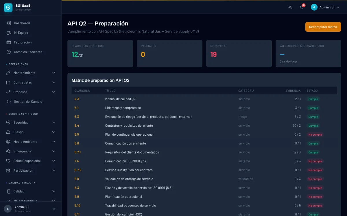 Dashboard de readiness API Spec Q2 por cl&aacute;usula