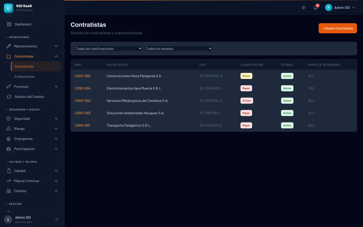 Listado de contratistas en el SGI