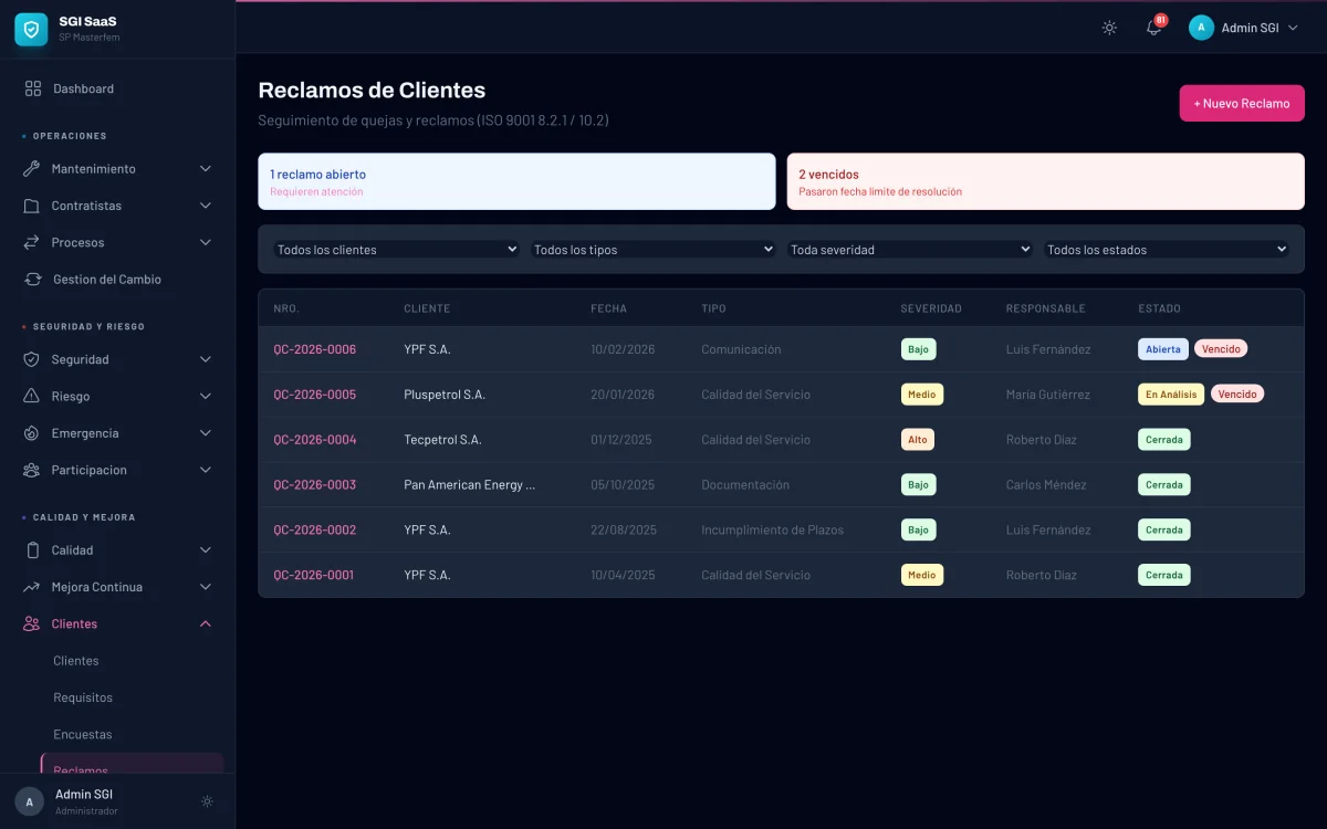 Reclamos de clientes