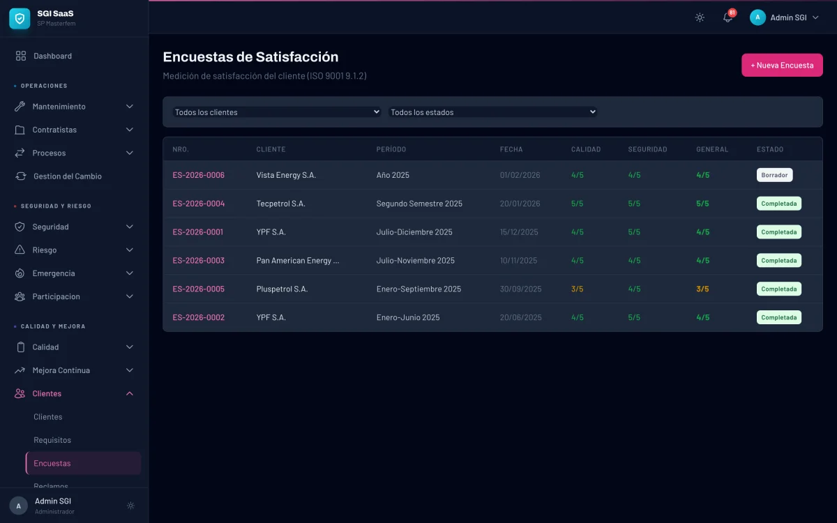 Encuestas de satisfacci&oacute;n