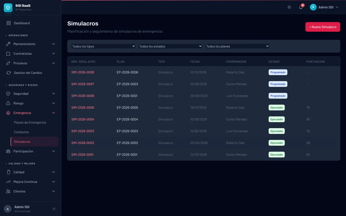 Listado de simulacros