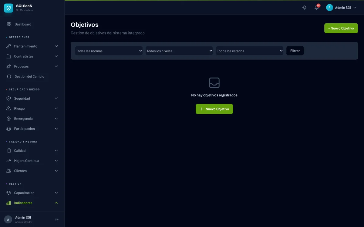 Objetivos en Cascada