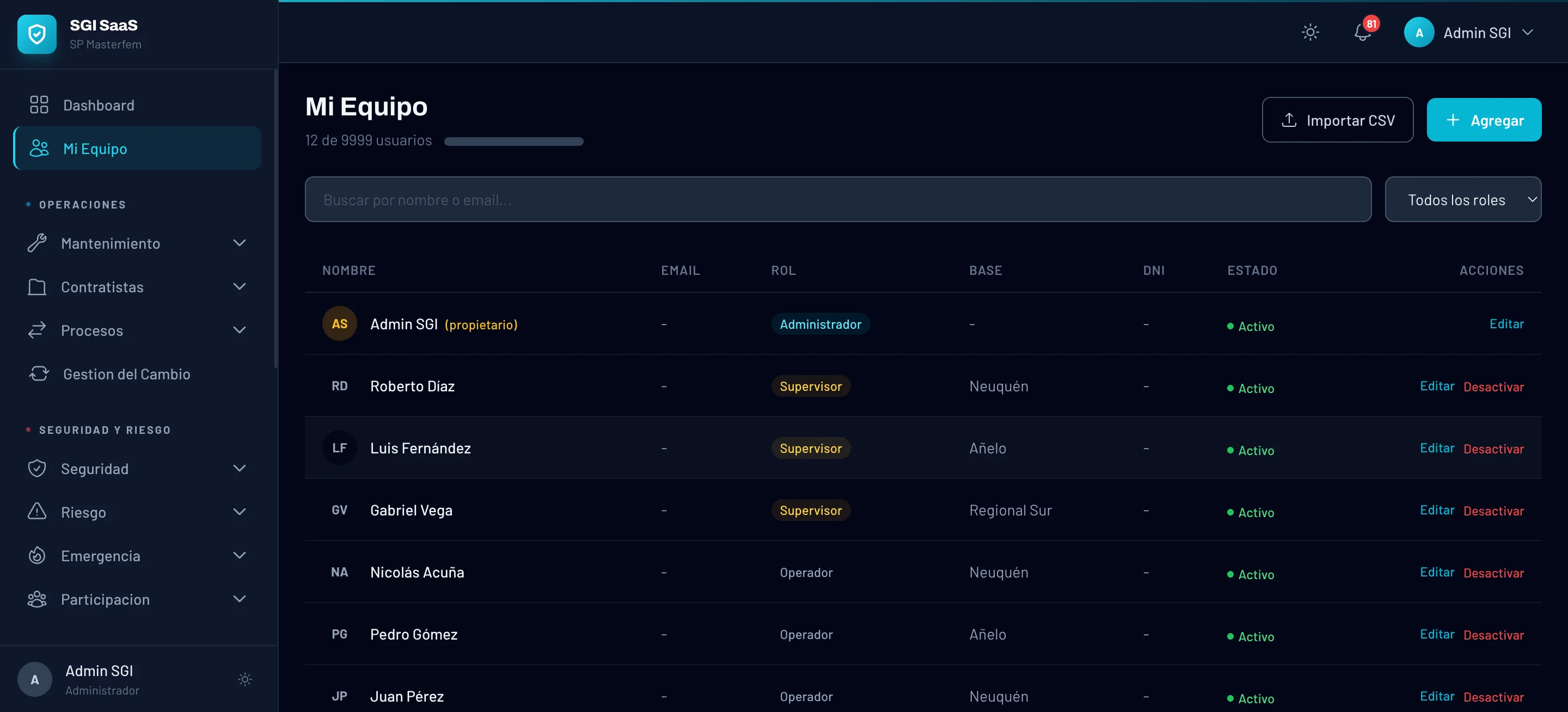 Lista de equipo Mi Equipo con usuarios importados