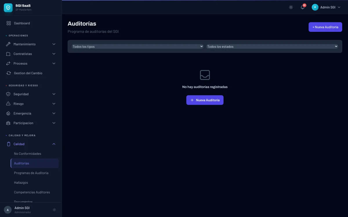 Listado de auditor&iacute;as internas