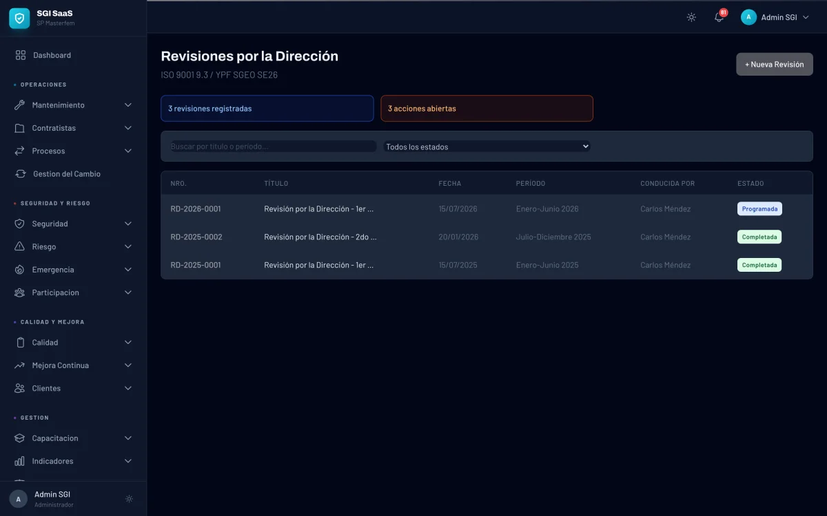Lista de revisiones por la direcci&oacute;n del SGI