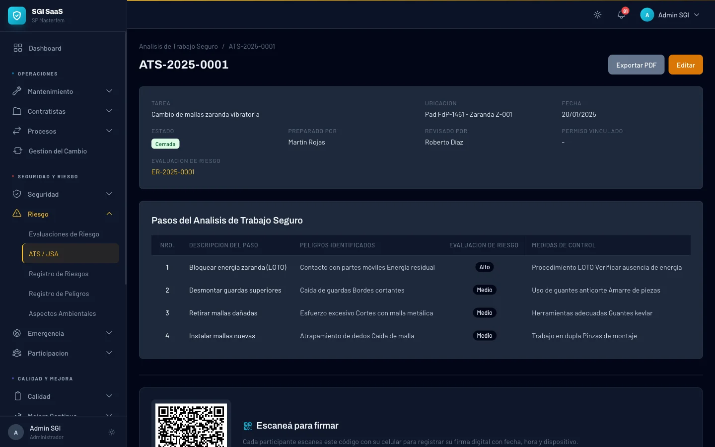 Detalle del ATS con pasos de trabajo y codigo QR para firmar