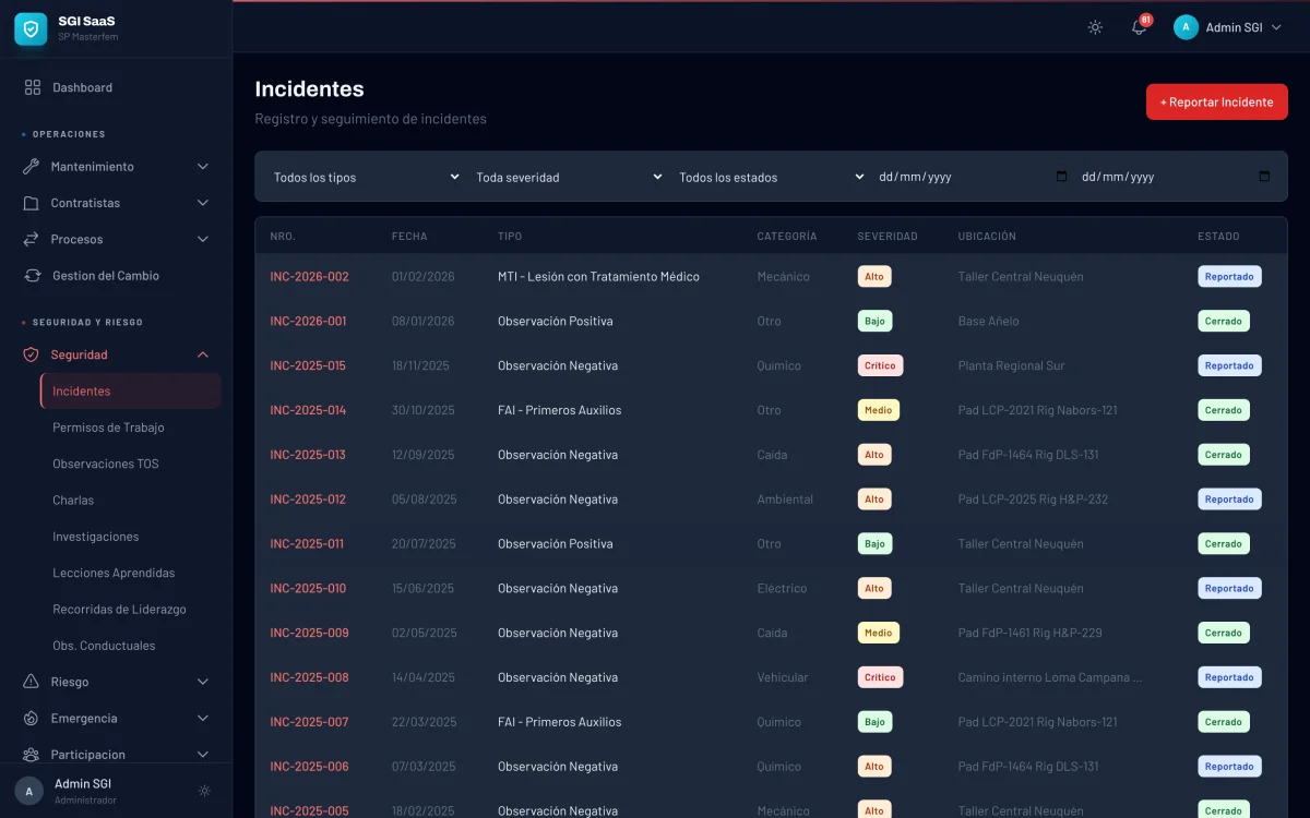 Listado de incidentes de seguridad en el SGI Digital