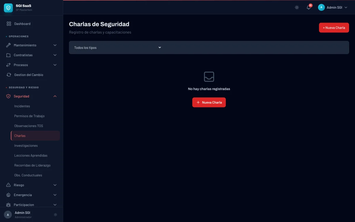 Listado de charlas de seguridad