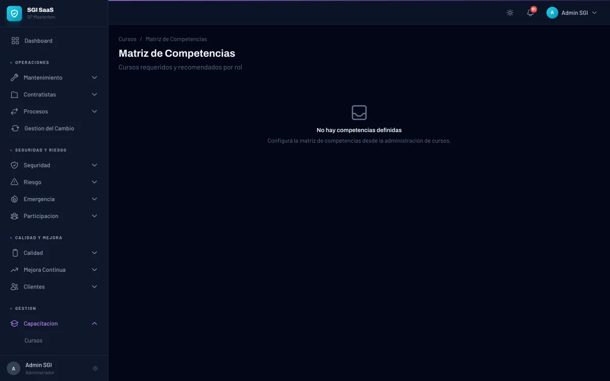Matriz de competencias